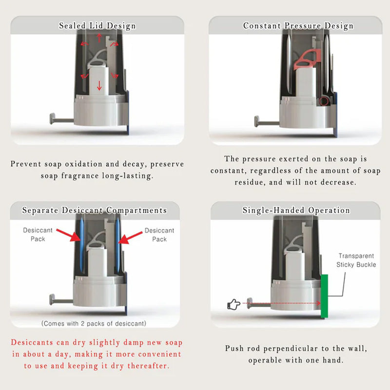 Creative Wall-Mounted Soap Grinding Box